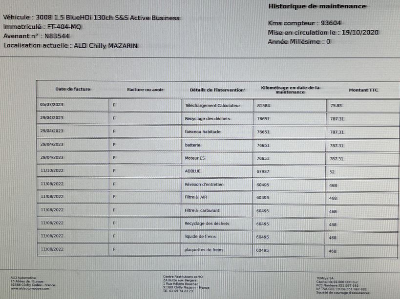 PEUGEOT 3008 BUSINESS 2020 - Photo n°1