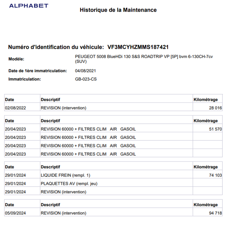 PEUGEOT 5008 2021 - Photo n°13