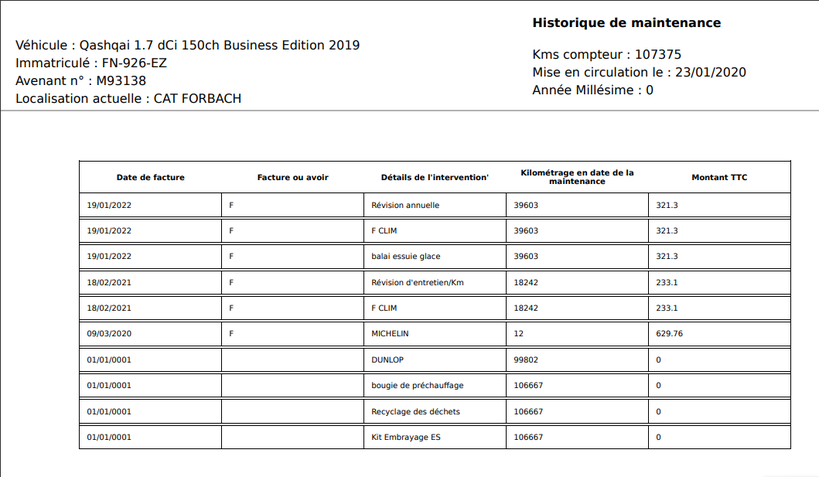 NISSAN QASHQAI 2020 - Photo n°1