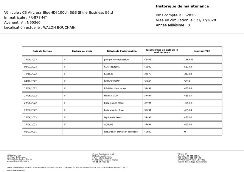 CITROEN C3 AIRCROSS BUSINESS 2020 - Photo n°15