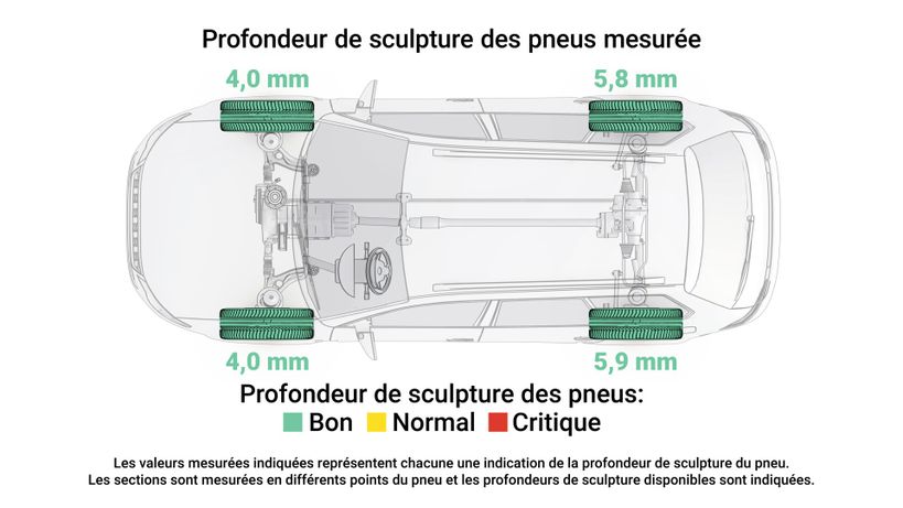 RENAULT CLIO V 2021 - Photo n°1