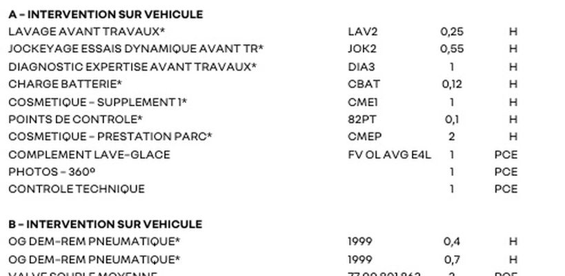 VOLKSWAGEN GOLF 2021 - Photo n°1