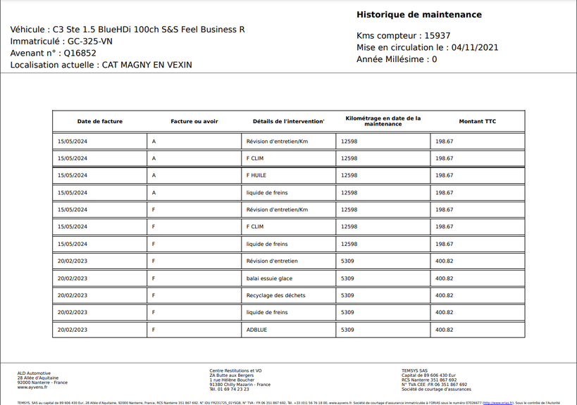 CITROEN C3 SOCIETE 2021 - Photo n°11