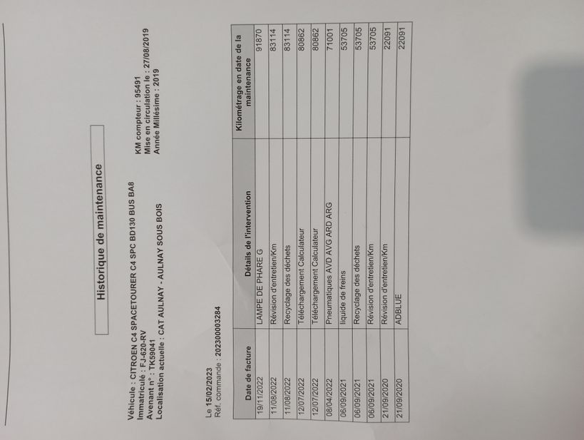 CITROEN C4 SPACETOURER BUSINESS 2019 - Photo n°8