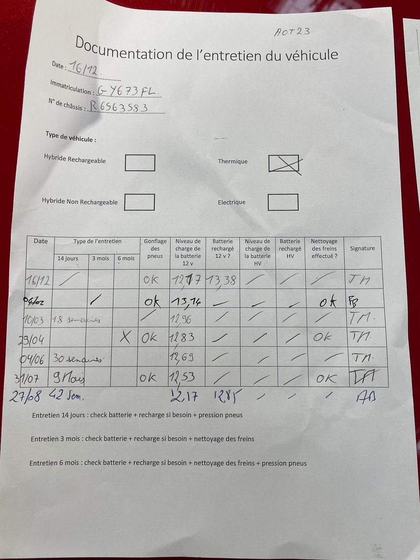 SEAT ATECA 2024 - Photo n°1