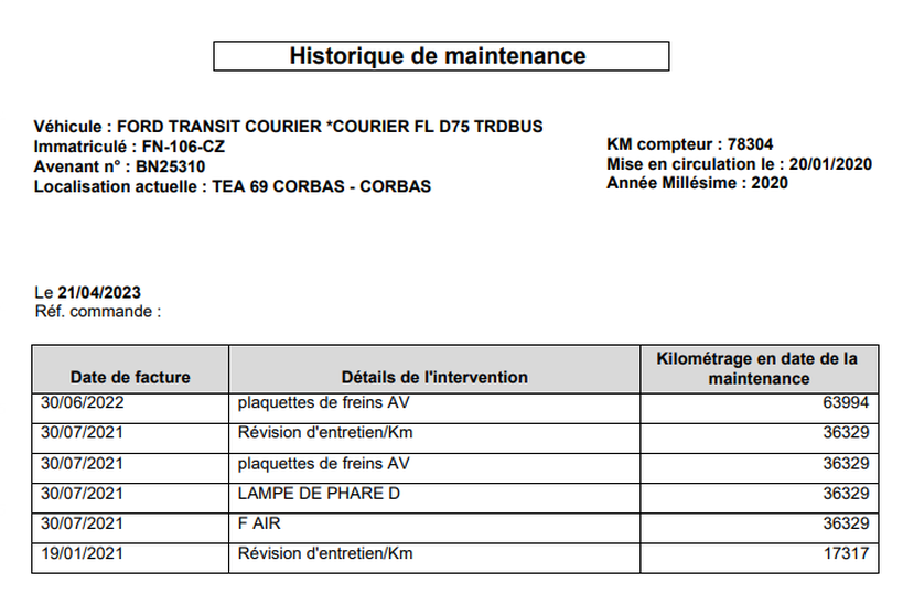 FORD TRANSIT COURIER FOURGON 2020 - Photo n°1